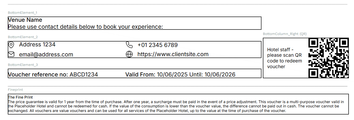 display of flex box elements for booking info component